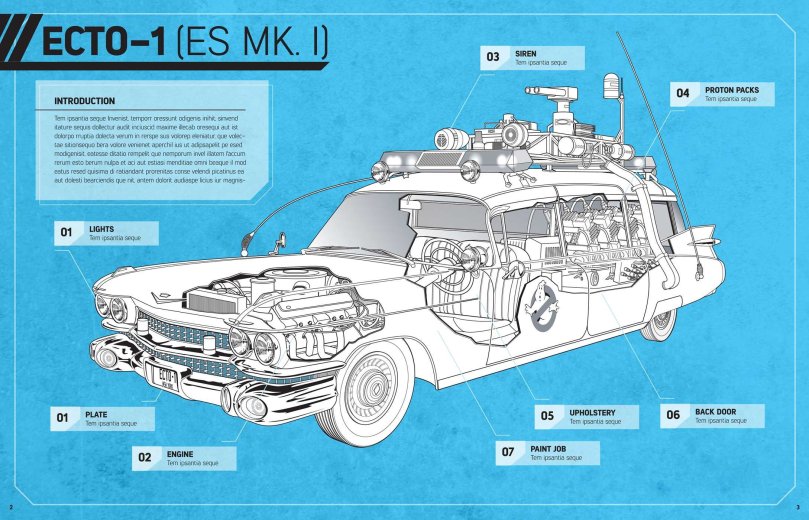 gbsectomobilebooksampage